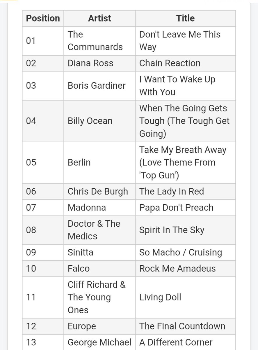 Sean Dineen tweet media