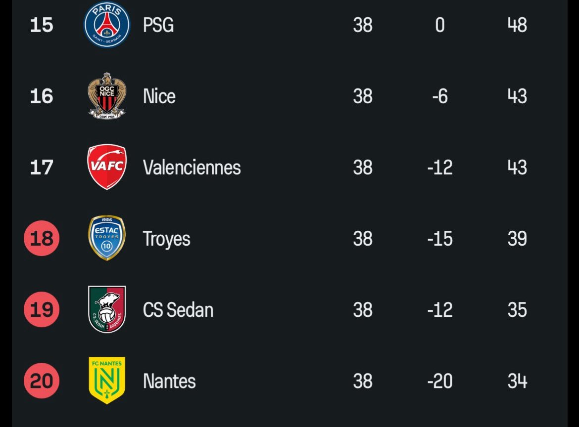 𝙃𝙖𝙩𝙚𝙧𝙨 𝙌𝙖𝙩𝙖𝙧 $𝙩 𝙂𝙚𝙢𝙖𝙞𝙣 💜 tweet media