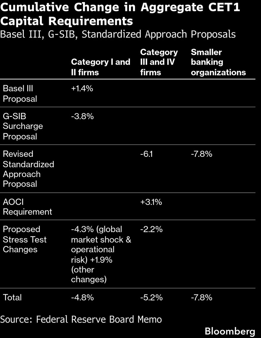 MoneyRadar tweet media