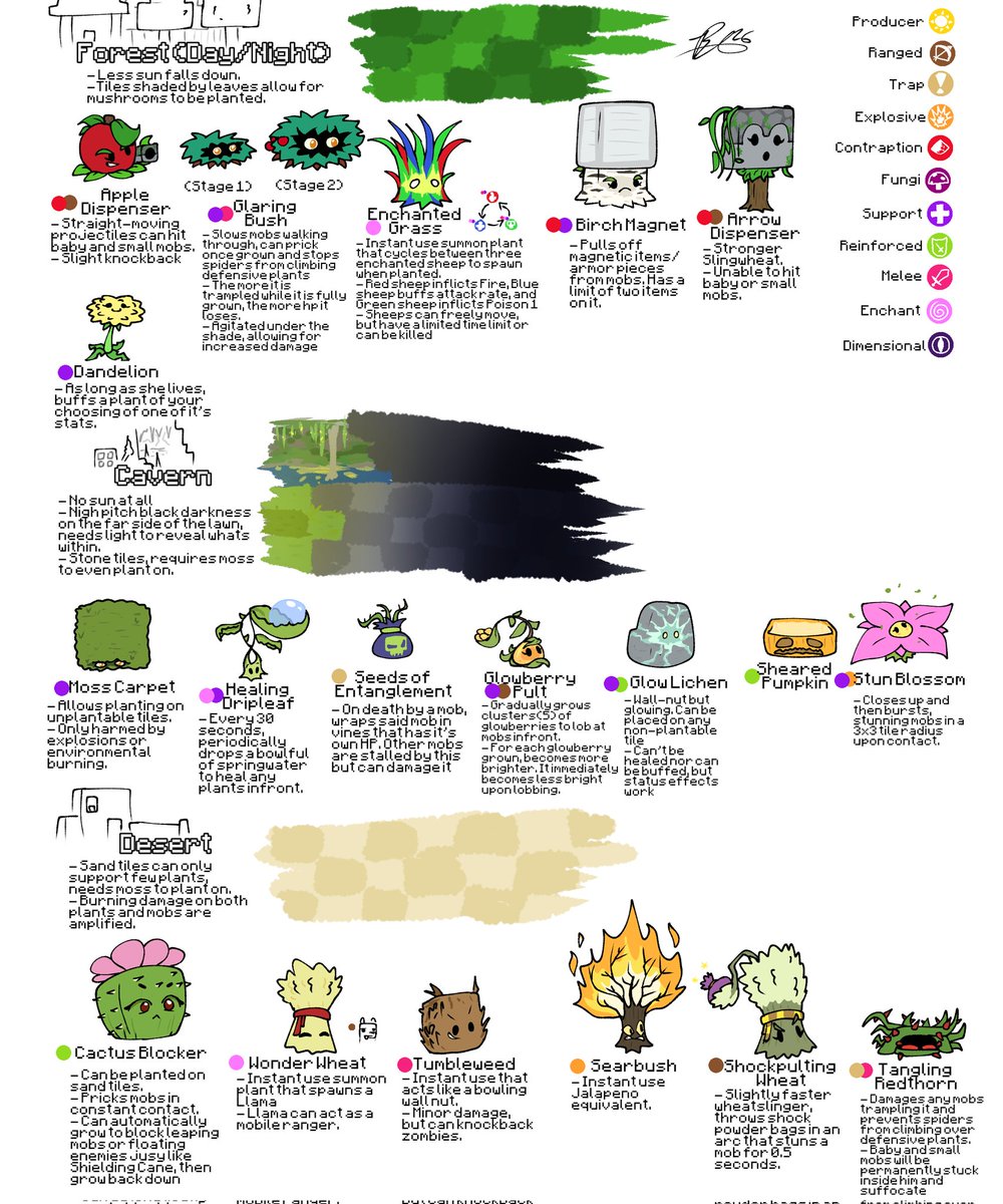 ArtistBroth's tweet photo. Minecraft PvZ 2 #minecraft #pvz https://t.co/hthoge5bnY