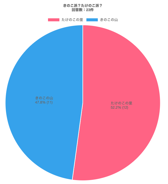 山本ユースケ tweet media