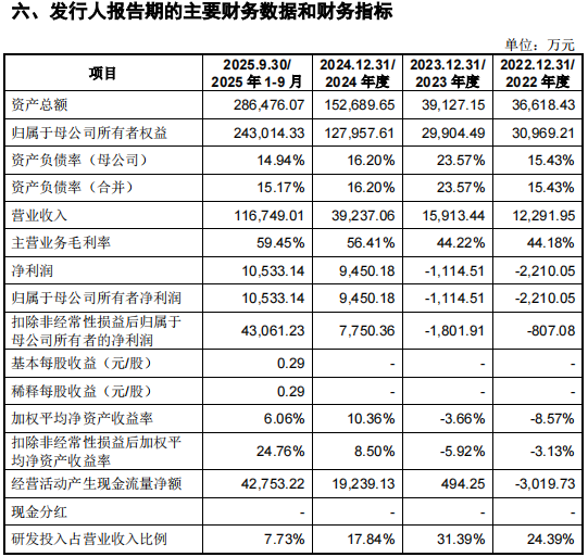 Compute King tweet media