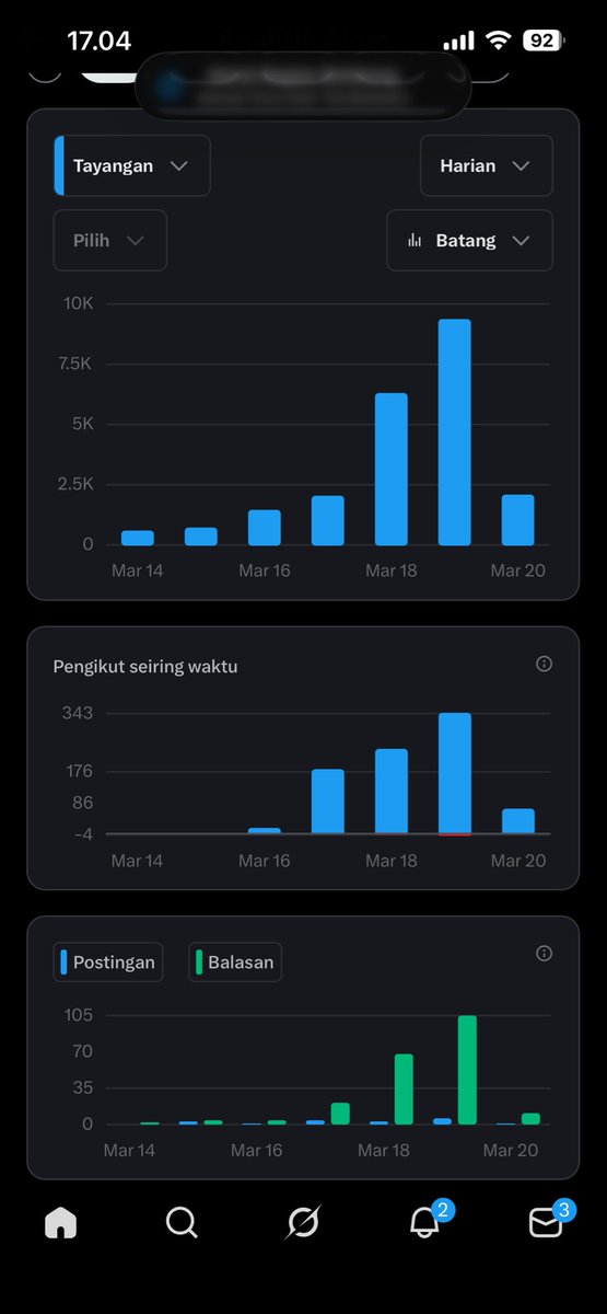 d'ʀɪαɴα tweet media