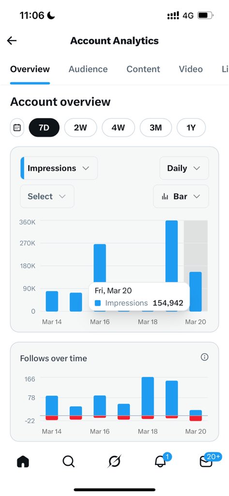 WiZi🎭 tweet media