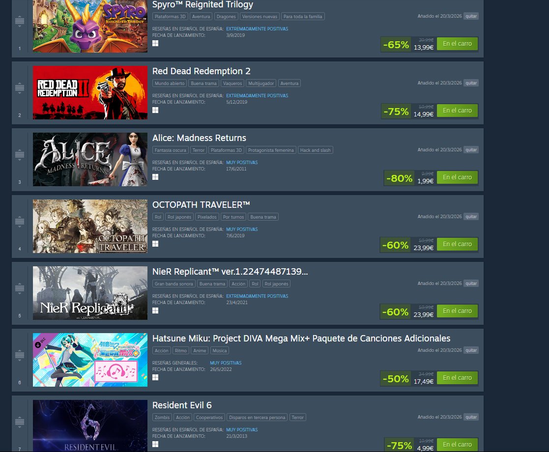 Rin ☁️ tweet media