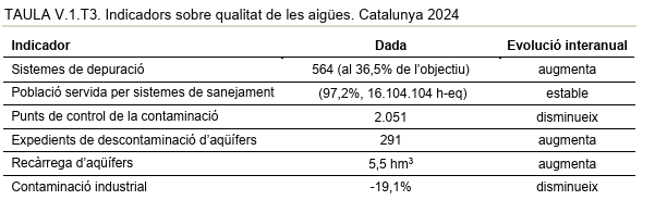 Consell de Treball, Econòmic i Social de Catalunya tweet media