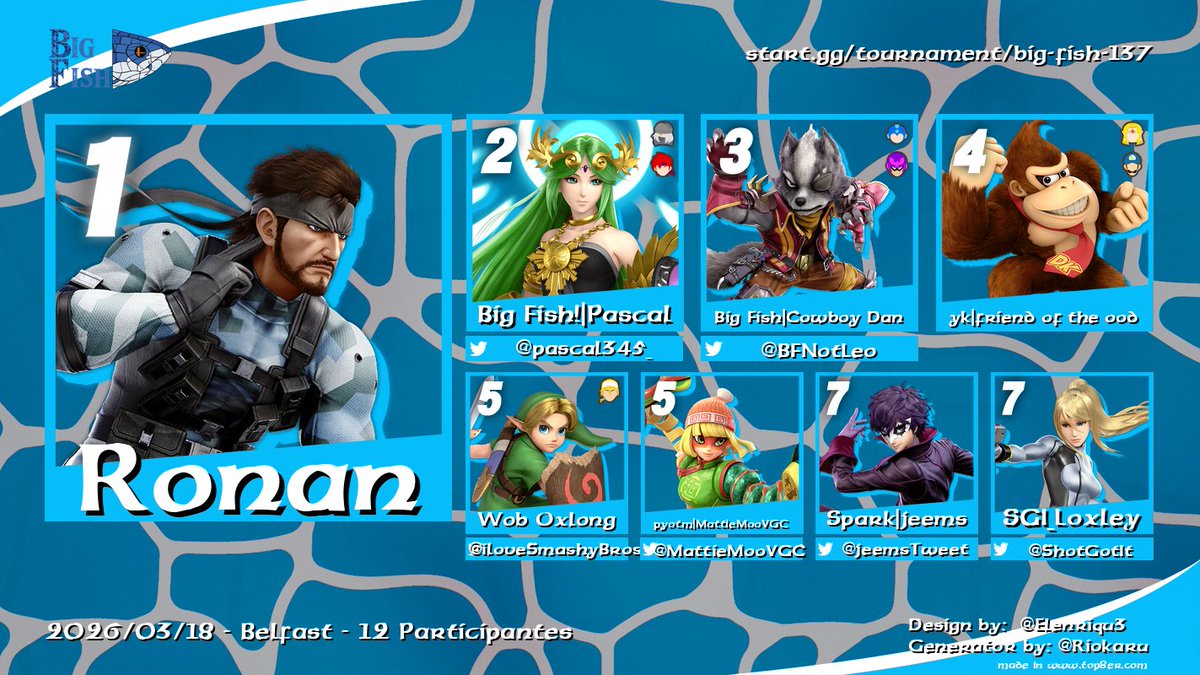 Big Fish tweet media