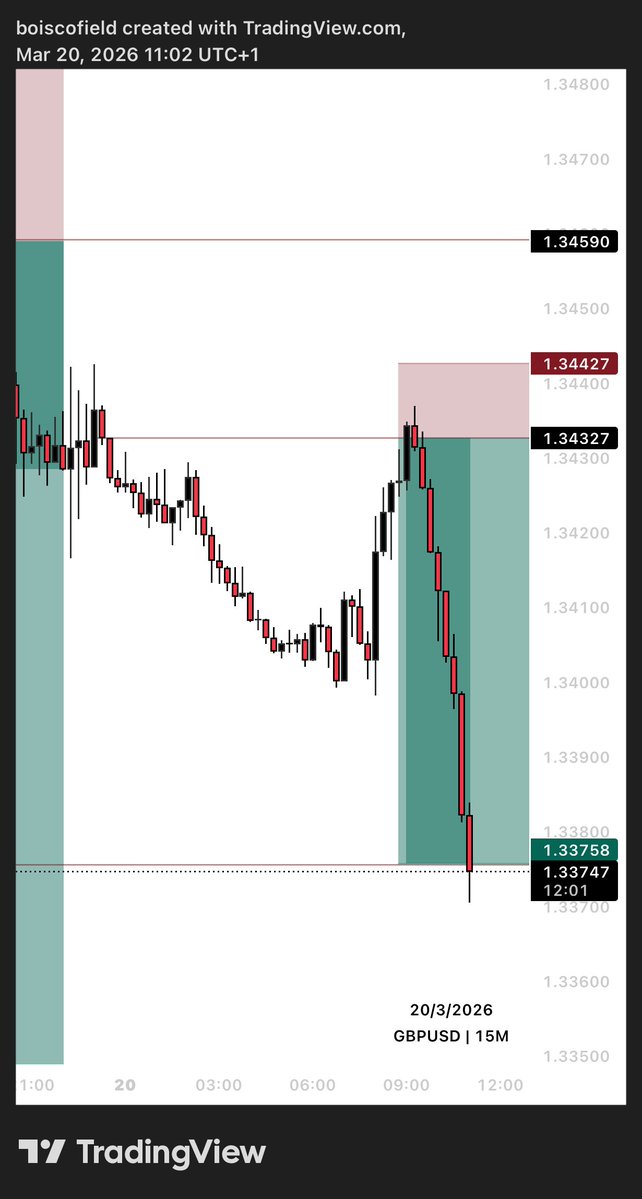 SCOFIELD tweet media