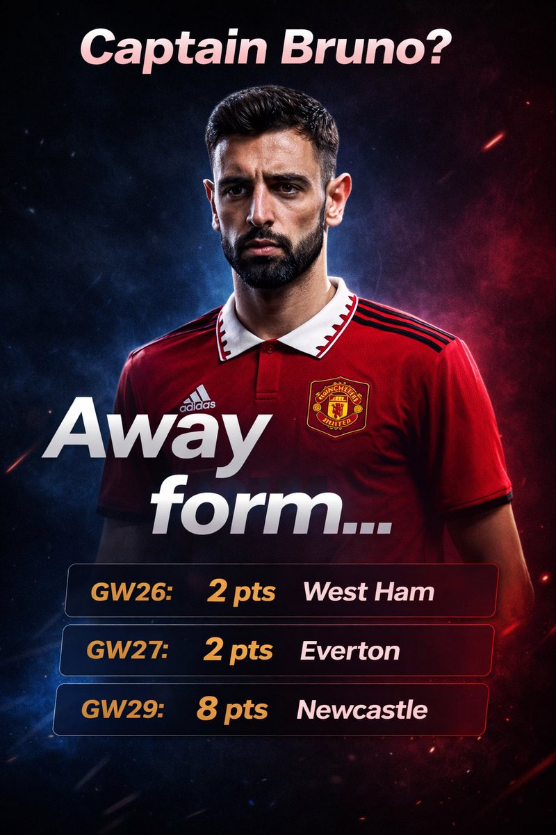 FPL Norway ➖ MrP 🇳🇴 tweet media