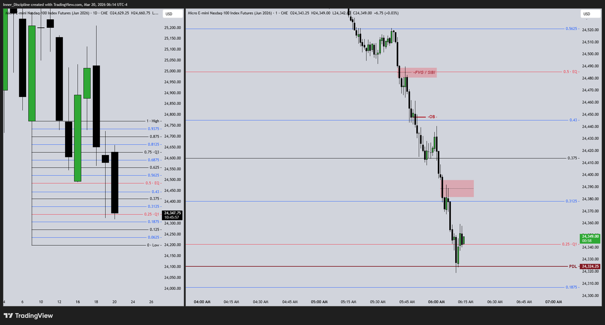 Disciplined_trader tweet media