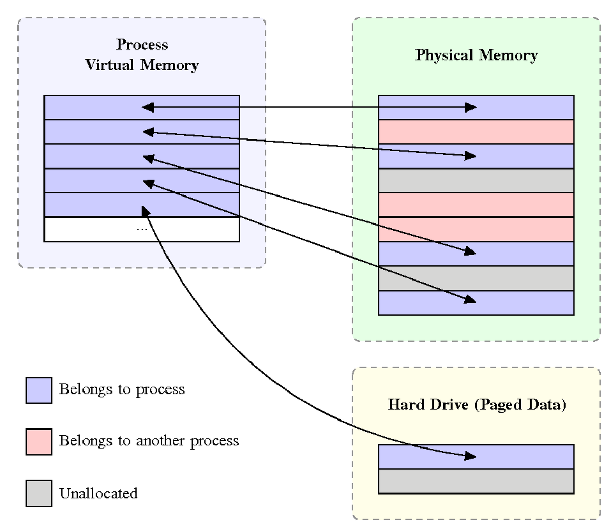 Electronics MDPI tweet media