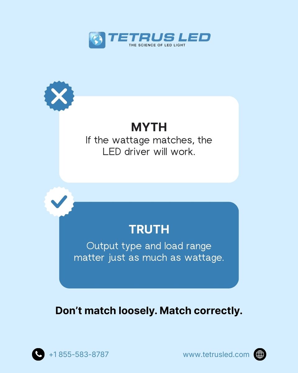 TetrusOfficial's tweet photo. Matching wattage isn’t enough.
Output type and load range determine real stability.
#LightingIndustry #LEDDrivers #ElectricalEngineering #CommercialLighting #EnergyEfficiency #TetrusLED https://t.co/cYWE9PPSfb