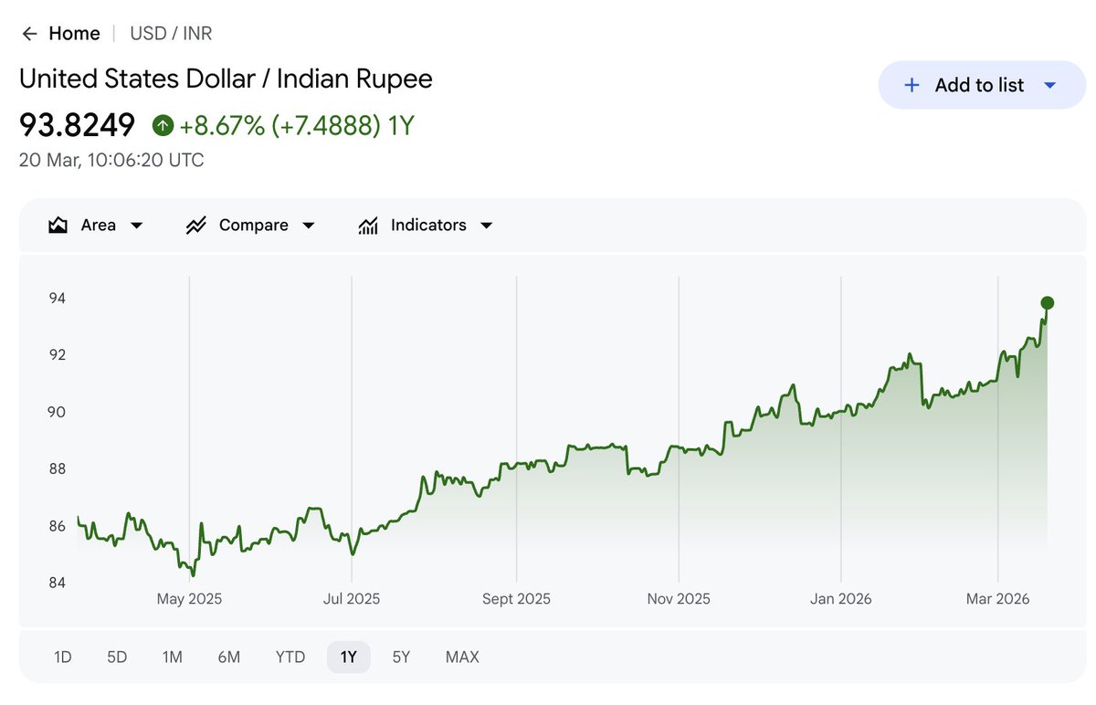 Akshay Saini tweet media