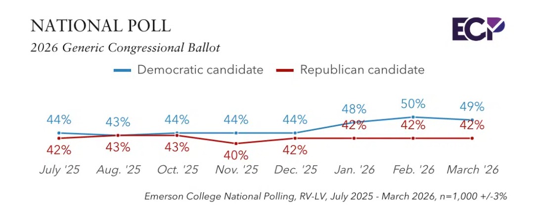 InteractivePolls tweet media