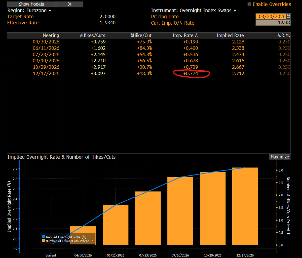 Pepsigro tweet media