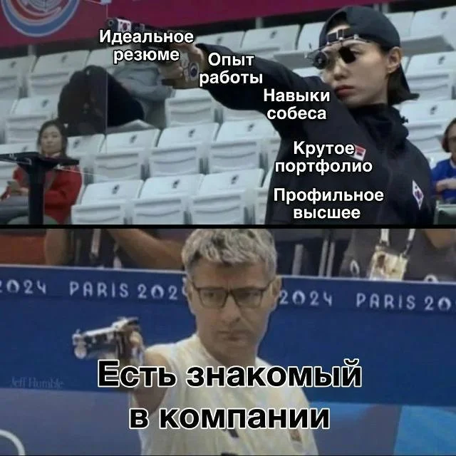 Захват и удержание tweet media