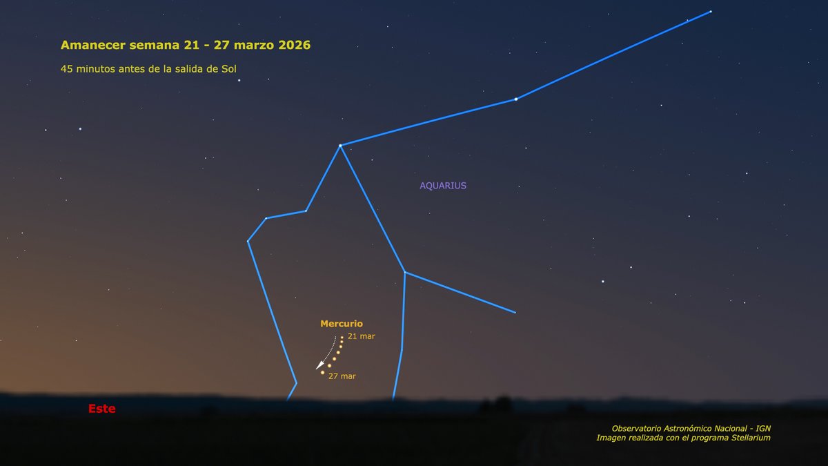 Real Observatorio tweet media