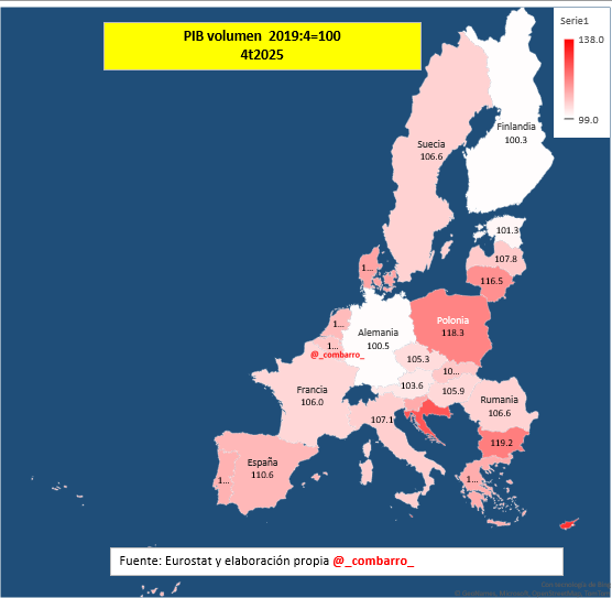 Combarro tweet media