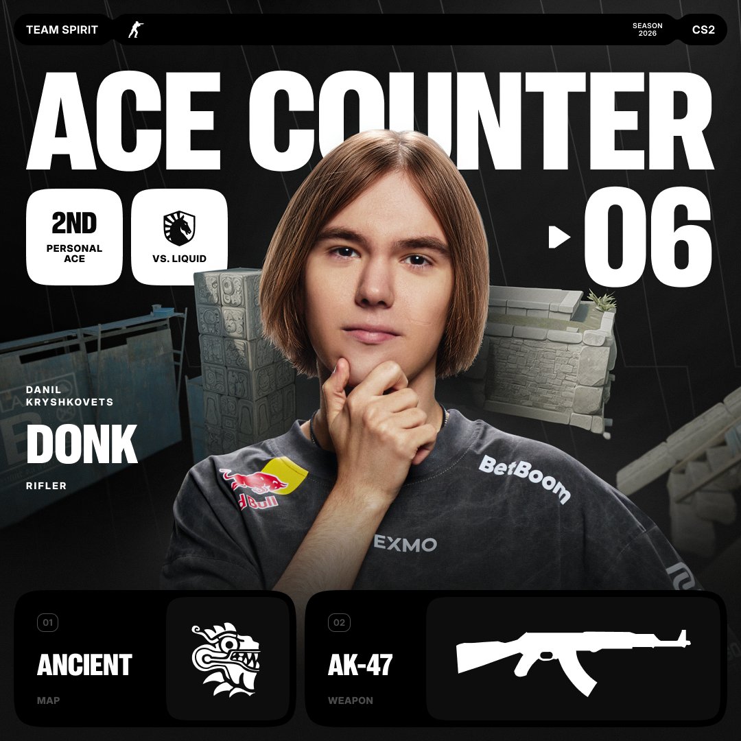 Team Spirit CS2 tweet media