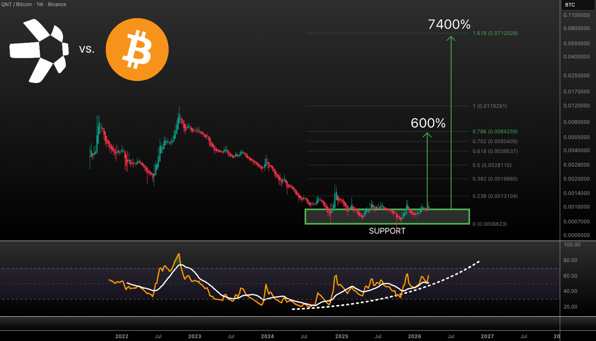Vuori Trading tweet media