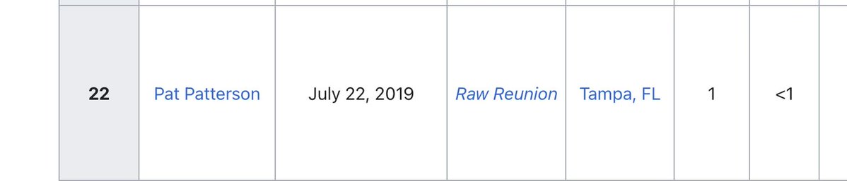 22MWU Podcast tweet media