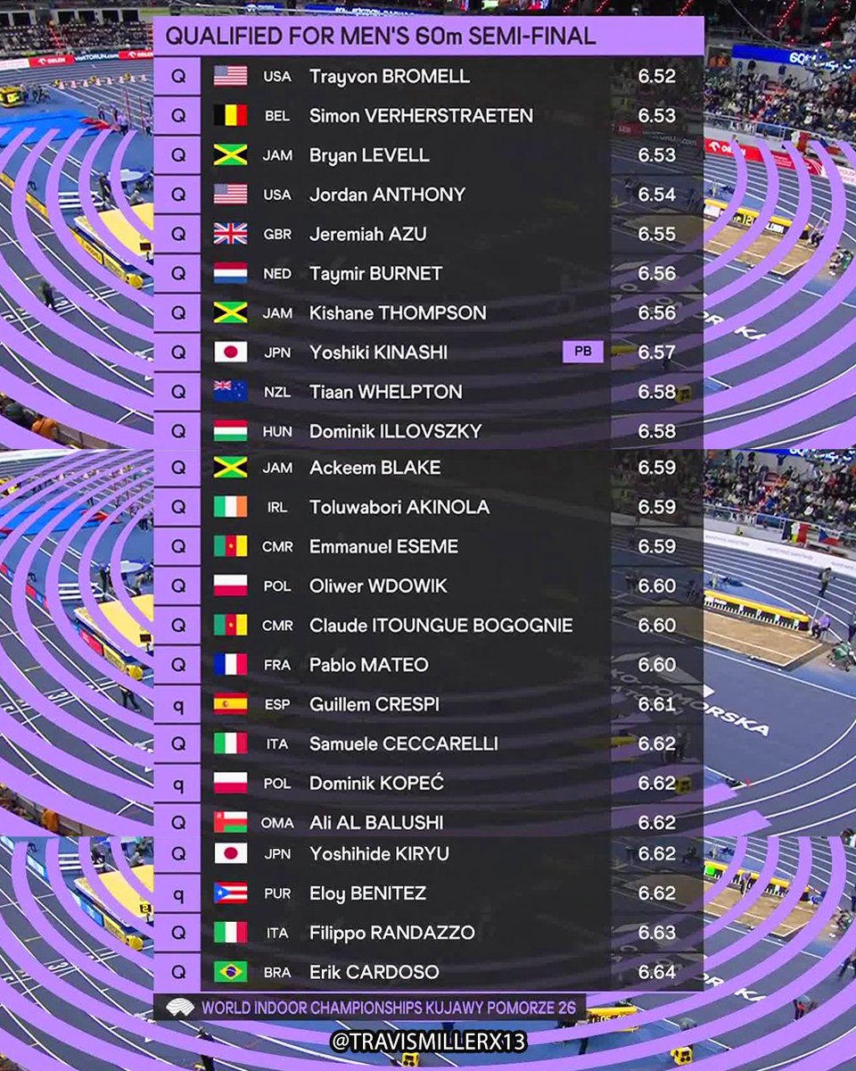 Travis Miller tweet media