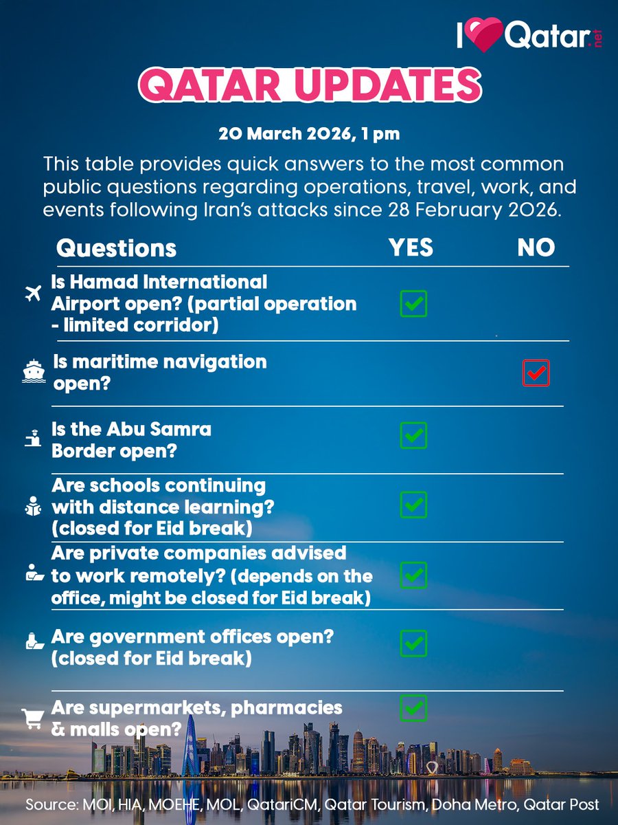 ILoveQatar - Live tweet media