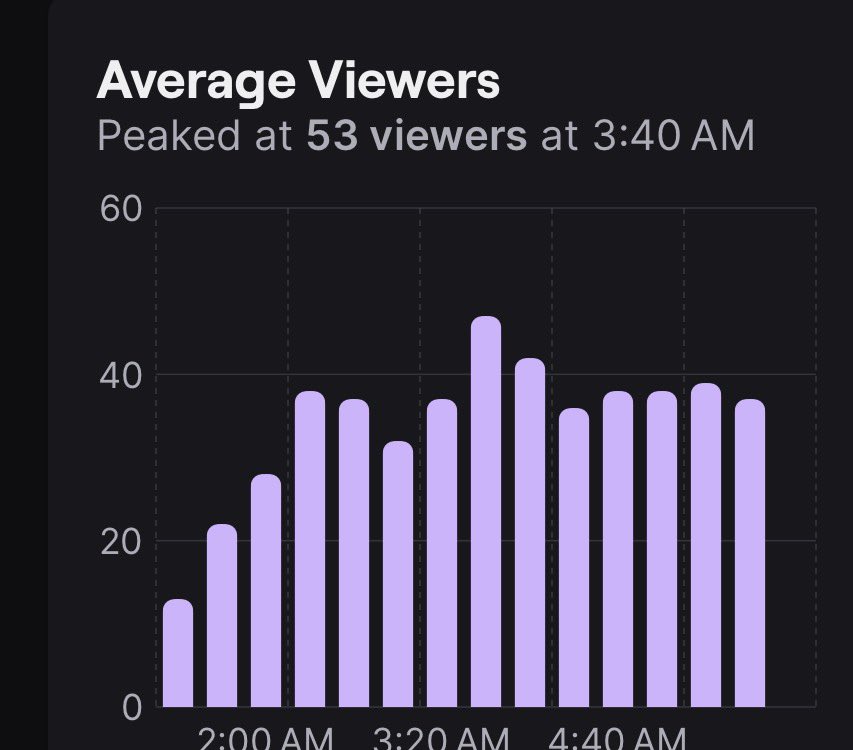 OgVaughn- tweet media