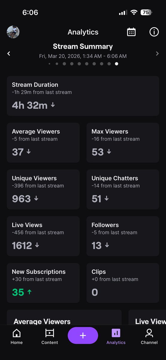 OgVaughn- tweet media