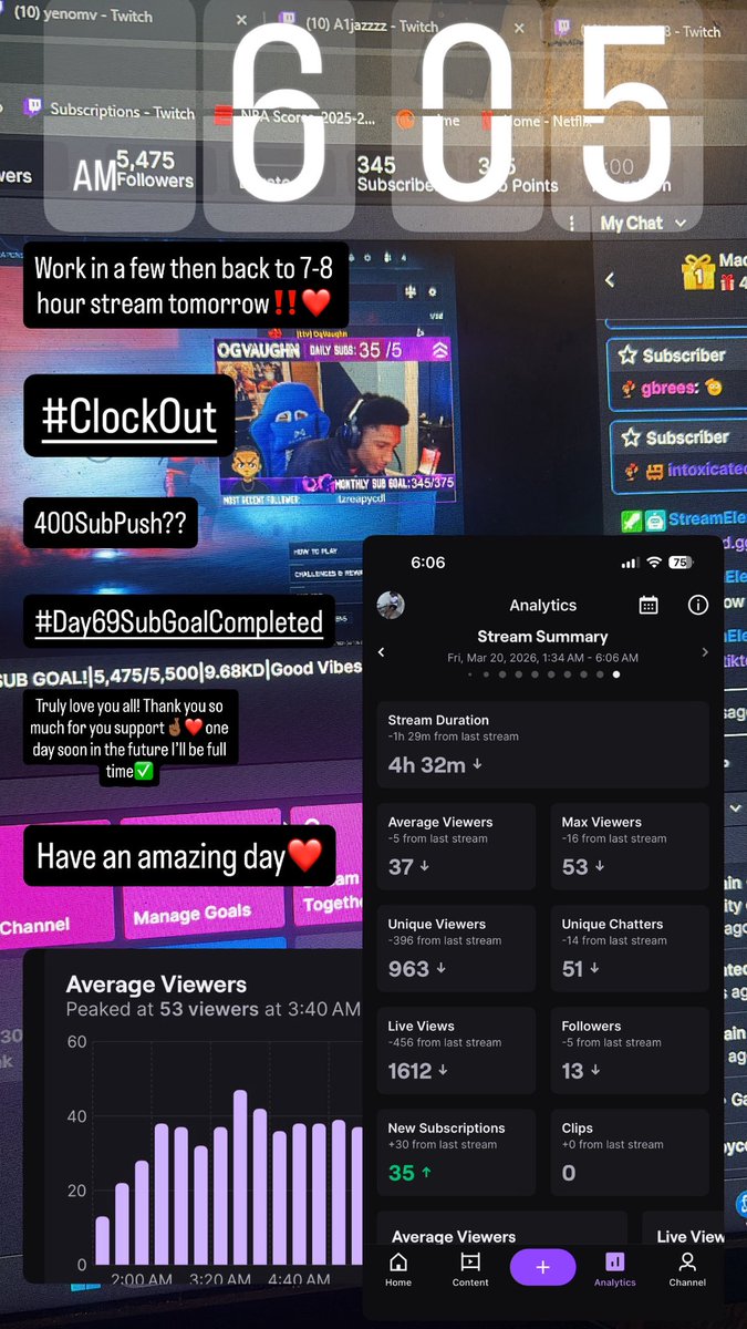 OgVaughn- tweet media