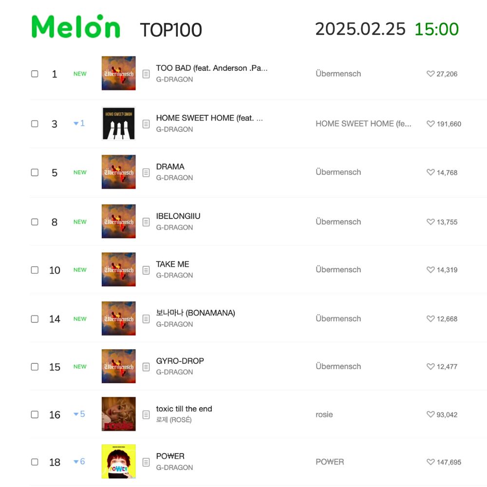 QQmeariver #bigbang tweet media