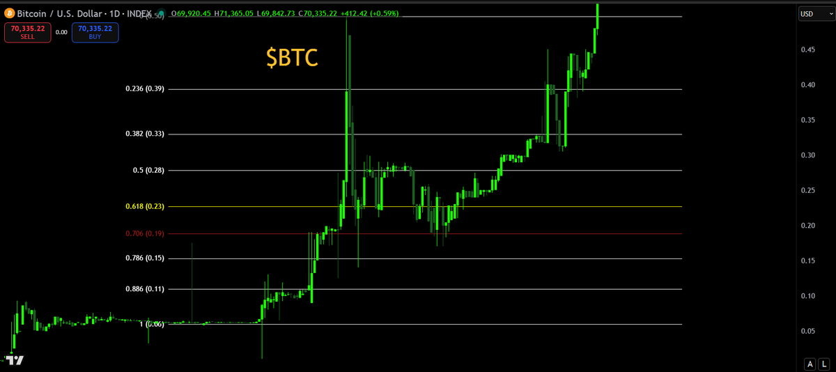 ⬡𝓟𝓻𝓸𝓿𝓮𝓧 𝓤𝓷𝓞𝓯𝓯𝓲𝓬𝓲𝓪𝓵 ⬡ tweet media