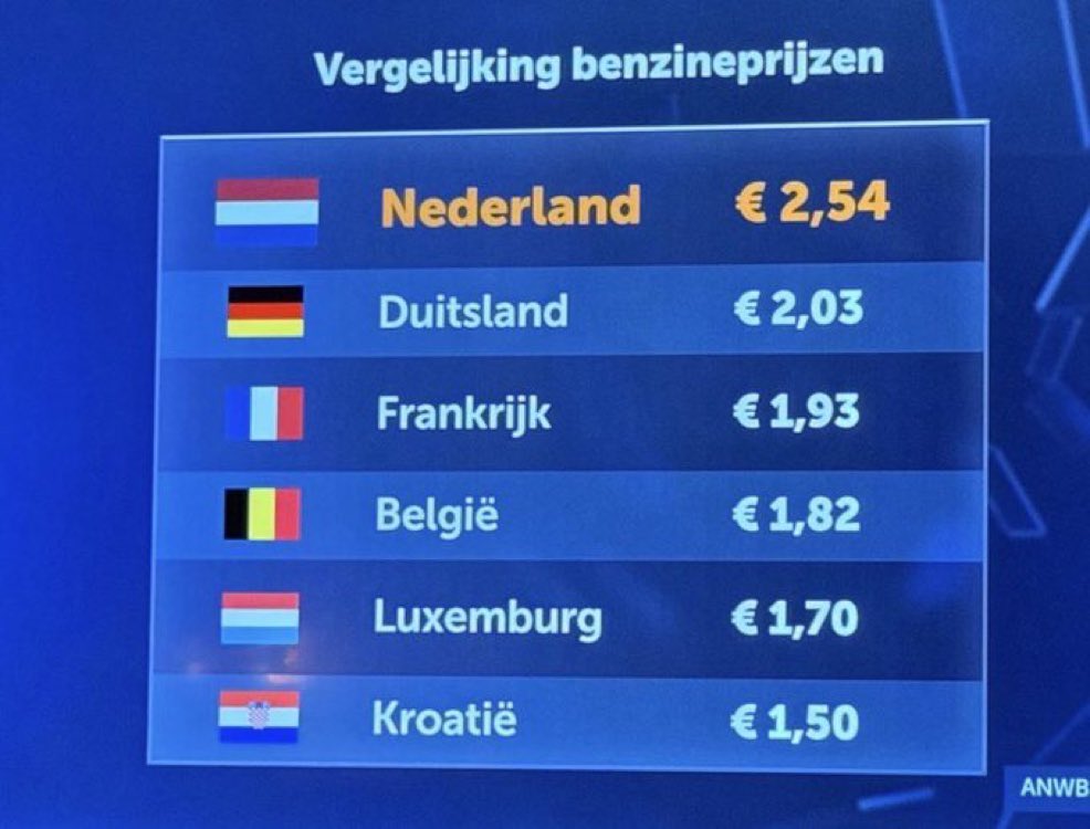 Beach Roy ☀️🏖️🌊🤙 tweet media