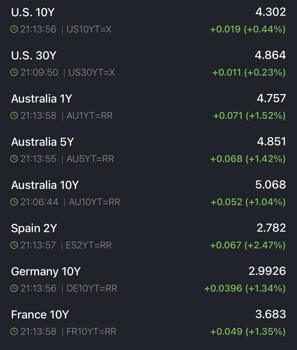 The Great Martis tweet media