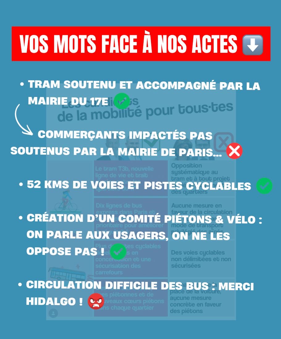 ❌ On rétablit la vérité #2 ! 

Le chaos orchestré des mobilités, l’opposition des usagers entre eux dans tout Paris, ce n’est pas le bilan de <a href="/geoffroyboulard/">Geoffroy Boulard</a>, c’est le vôtre <a href="/Karim_Ziady/">Karim Ziady</a> <a href="/LeaBalage/">Léa Balage El Mariky</a> !