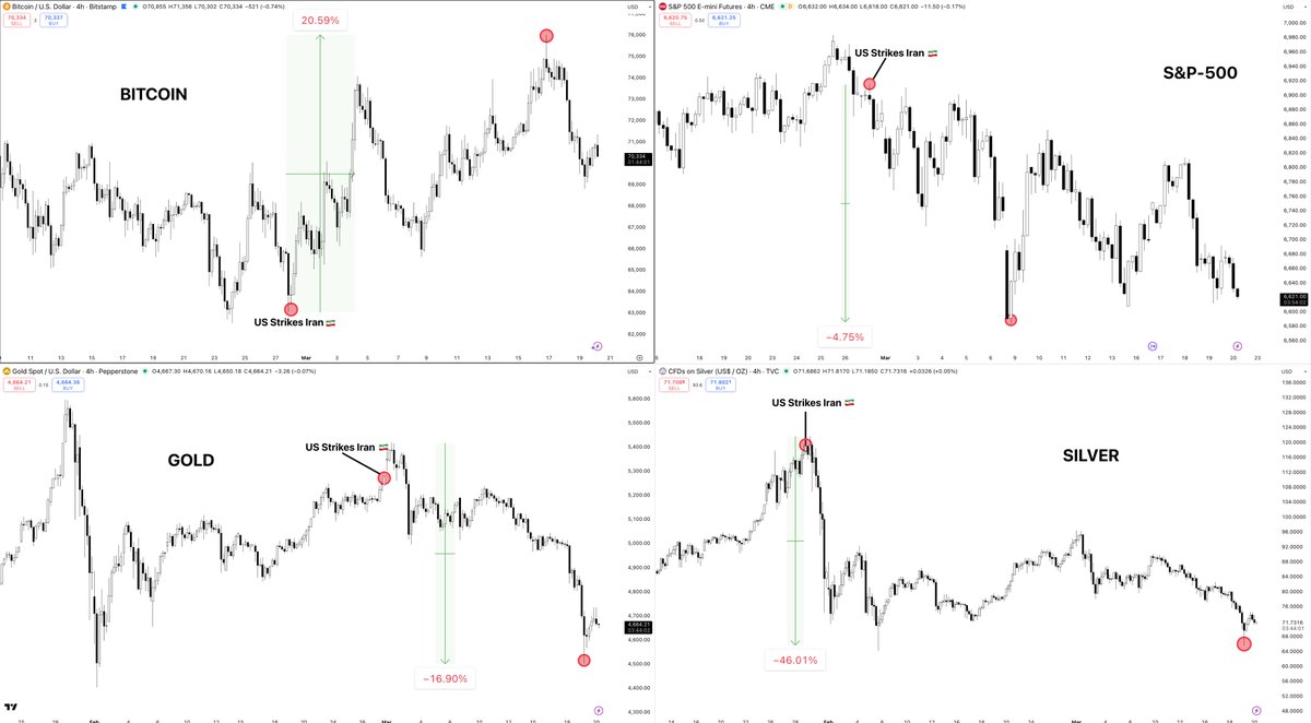 CoinForge tweet media