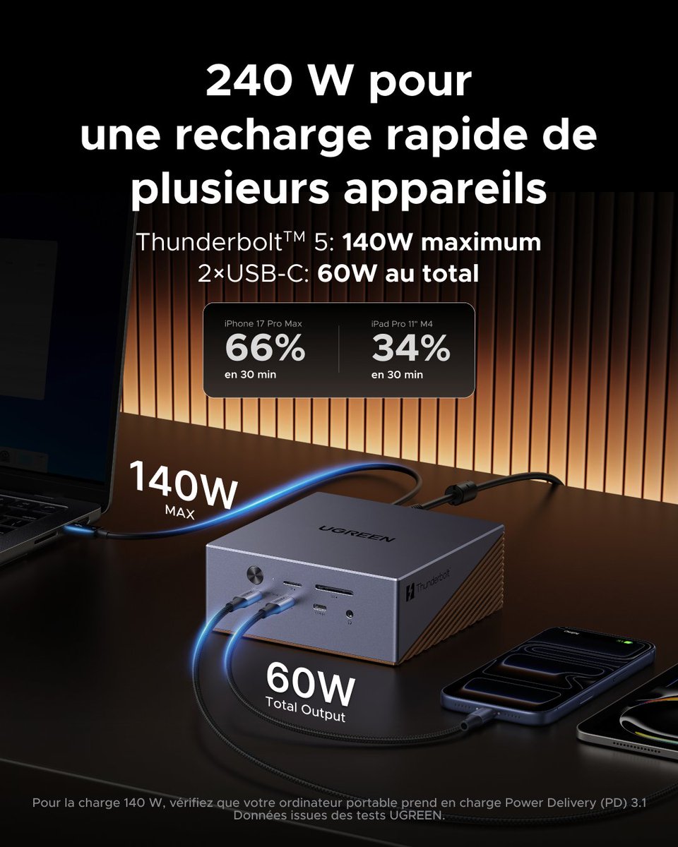 UgreenFr tweet media