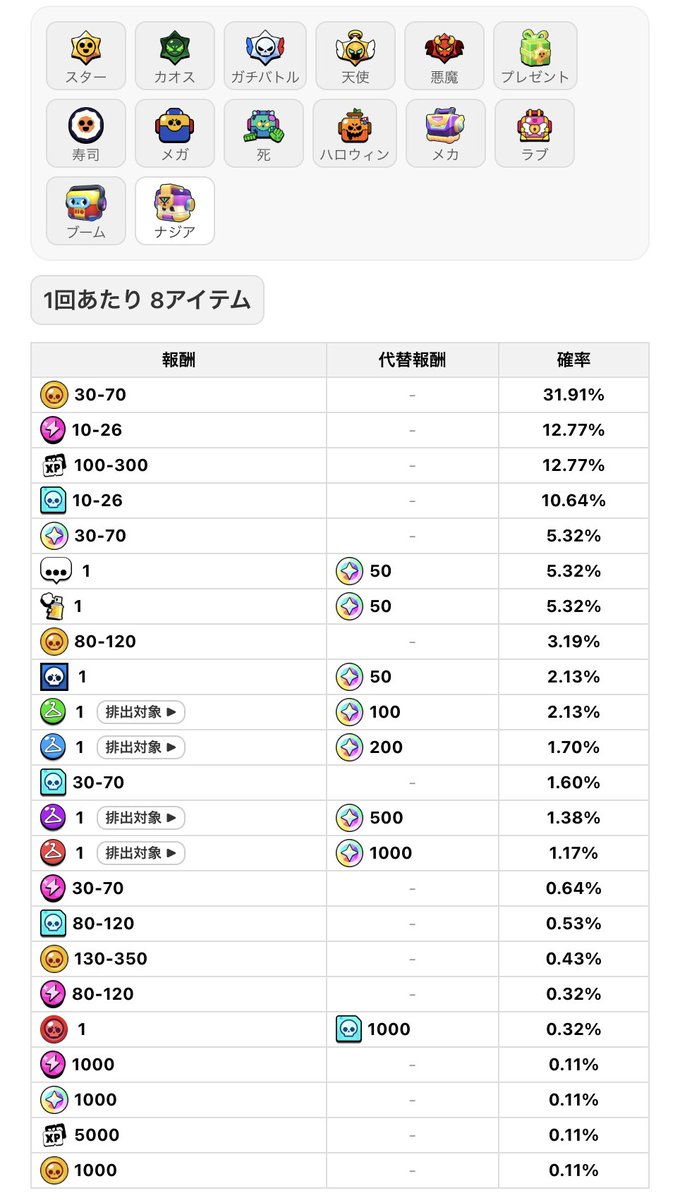 こうすけ tweet media