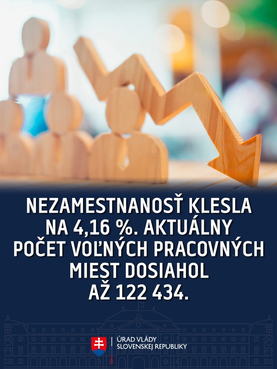 Richard Straka 🇪🇺 🇸🇰 tweet media