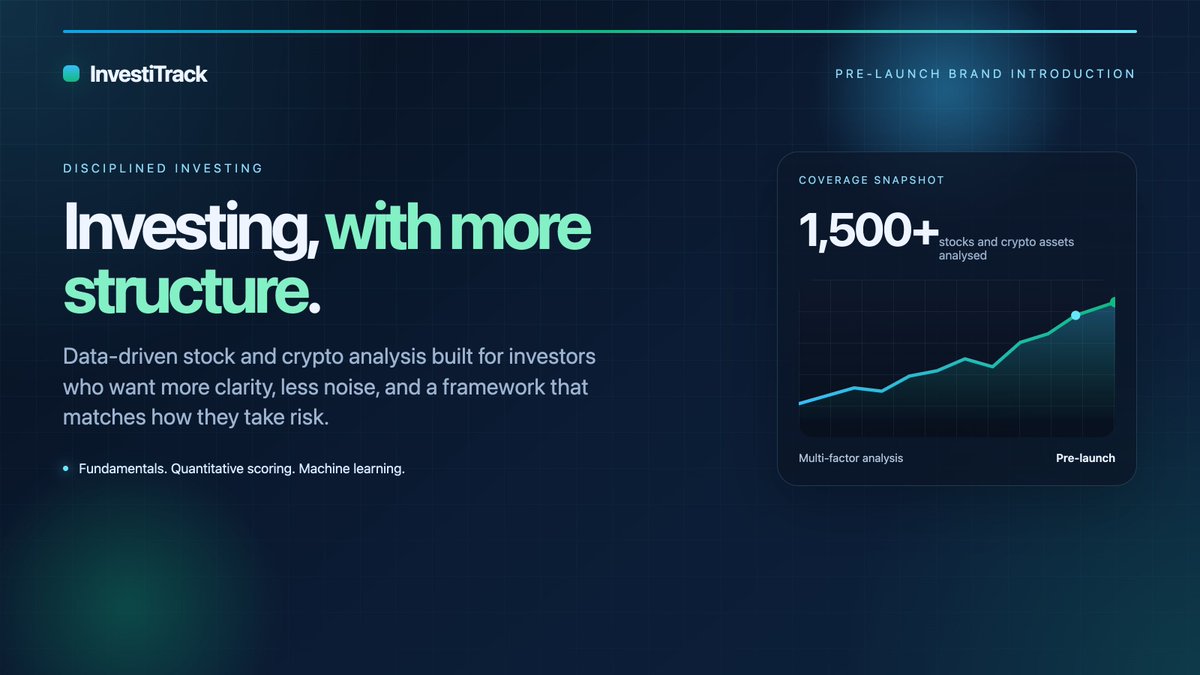Investitrack tweet media