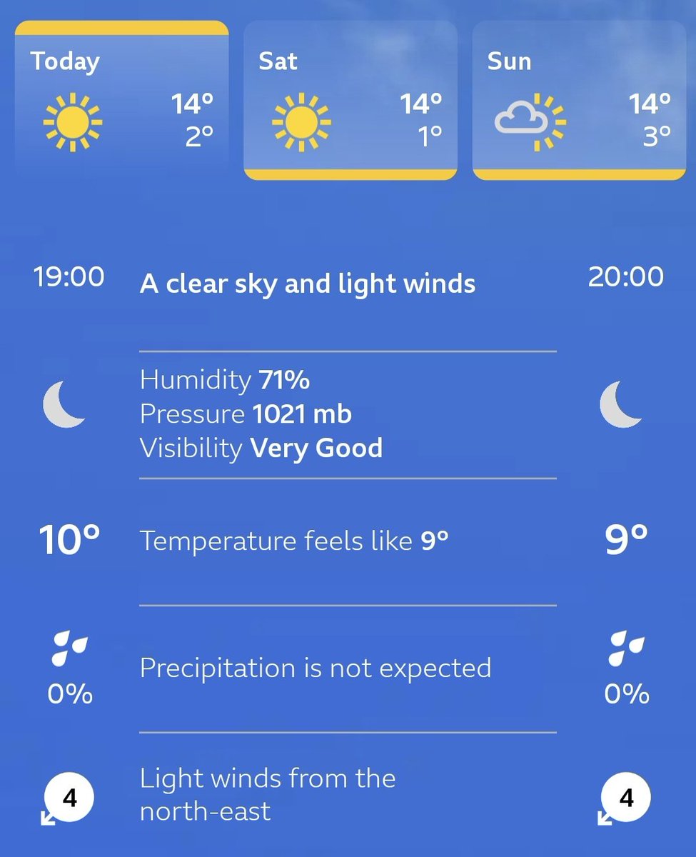 BathBytes tweet media