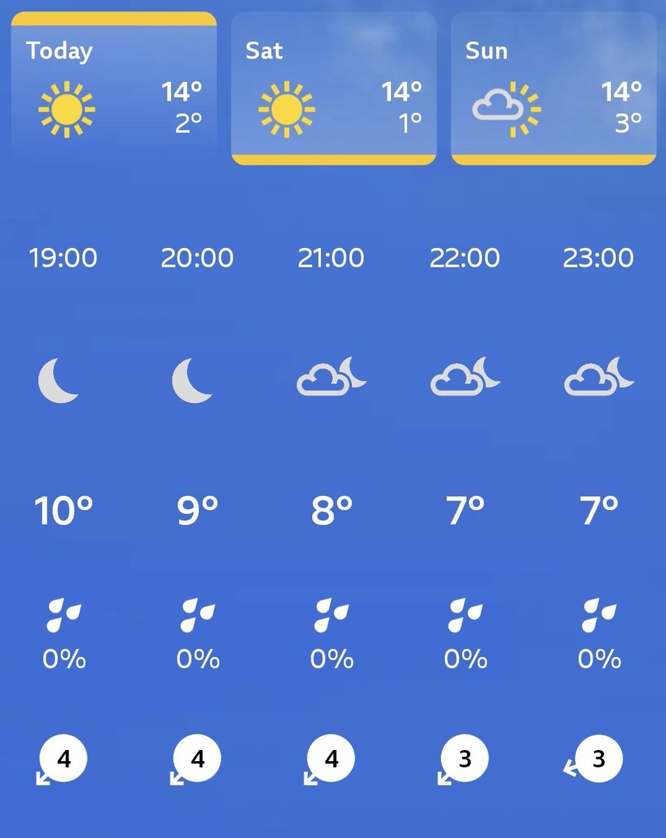 BathBytes tweet media