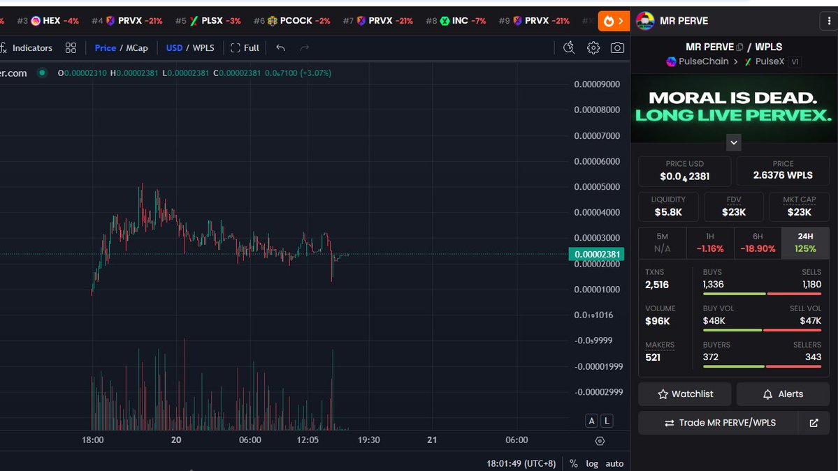 LEGIONS 😎 tweet media