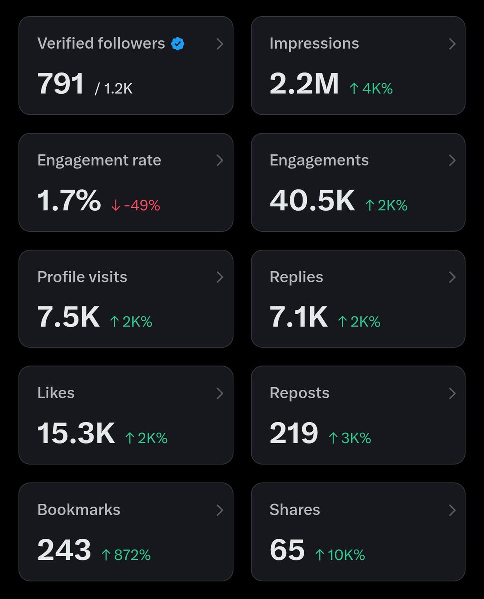 Bhawartha💥 tweet media