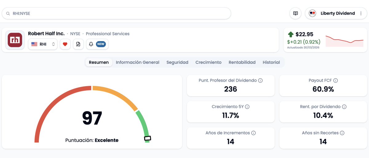 Liberty Dividend tweet media