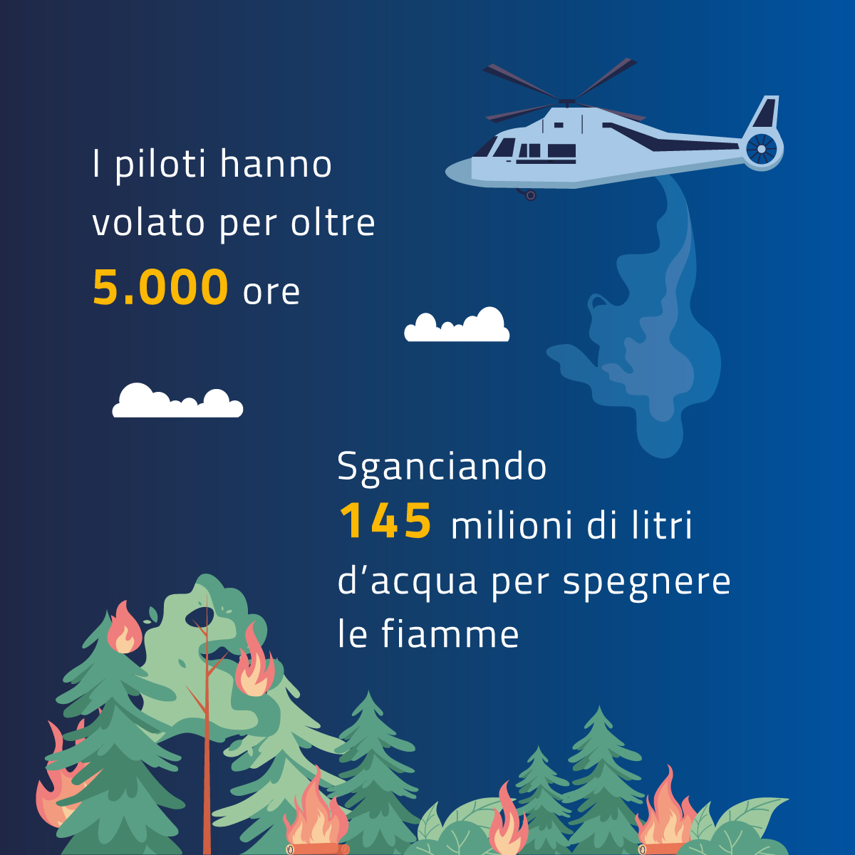 Dipartimento Protezione Civile tweet media
