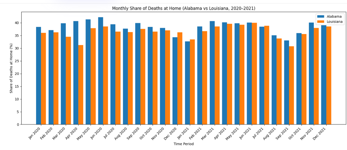 Ben Prosig tweet media