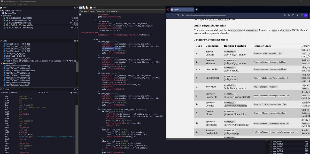 Malcat dev tweet media