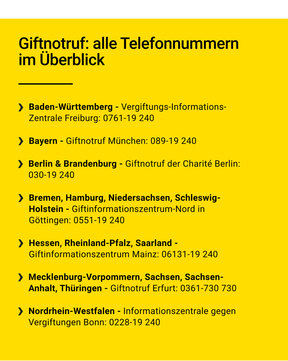 BfR | Bundesinstitut für Risikobewertung tweet media