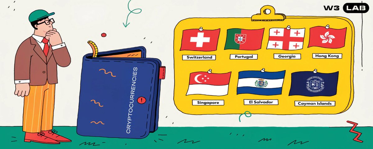 W3Lab - Web3 Development & Crypto Marketing tweet media